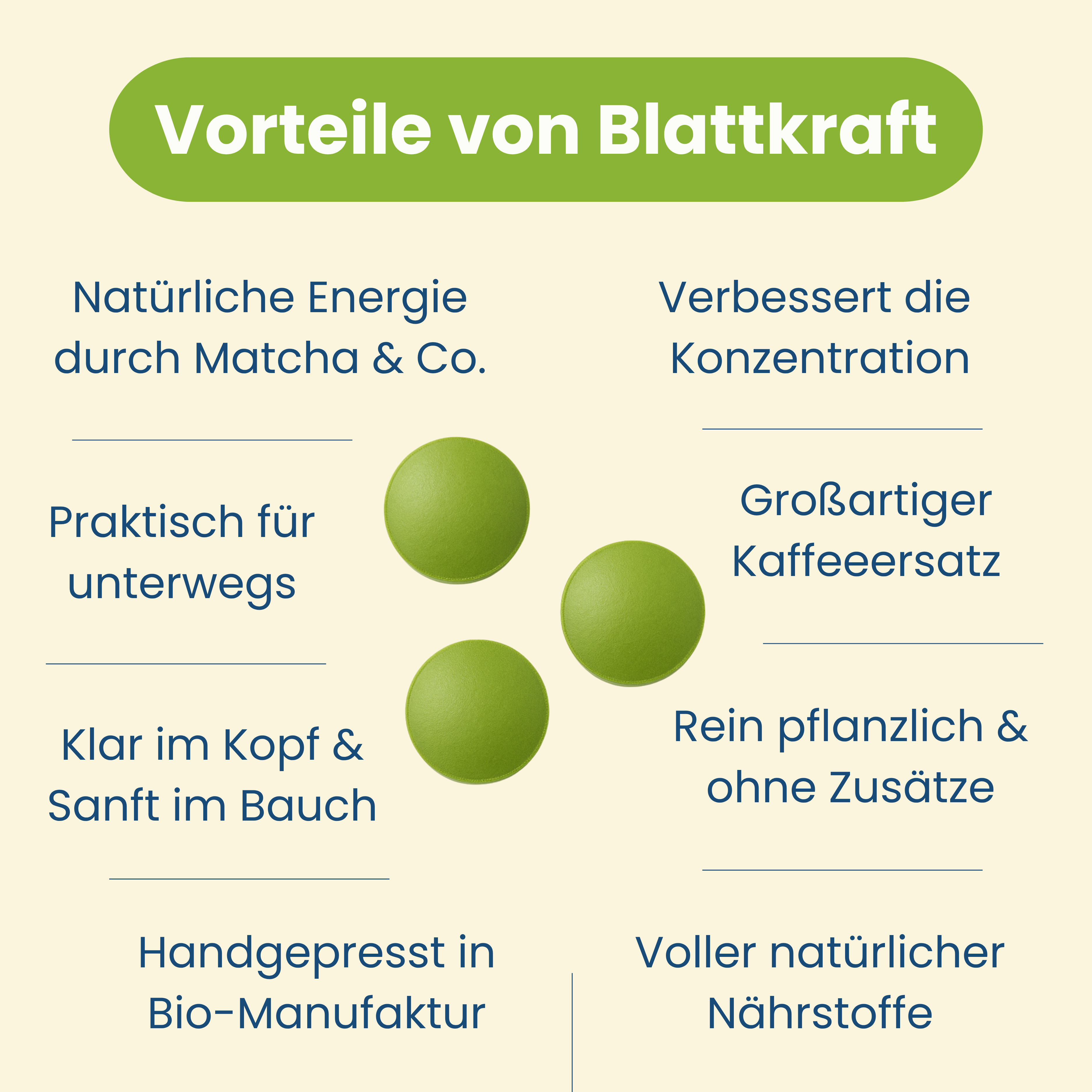 Blattkraft Matcha Guarana Zitrone